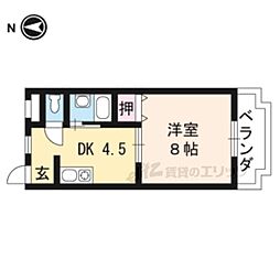 リヴィエールI 101