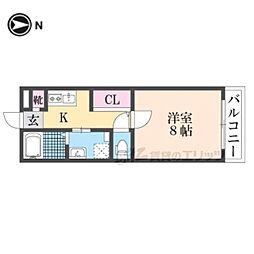 プランドール 202