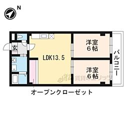 ハウスオブローゼIII