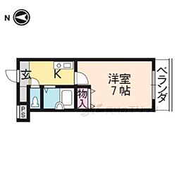 城陽市枇杷庄大三戸