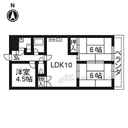 ニューシャトー長岡