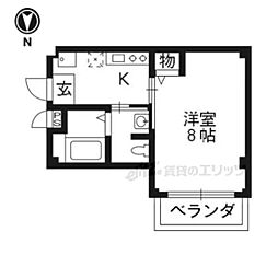 フェリス城陽