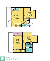 グラン・ロペII