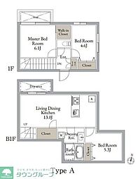 LiveFlat東高円寺II 101