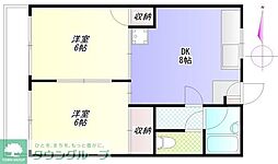 コアパレス常葉 203