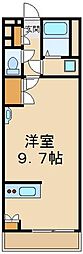 レオネクストヴィーブルIII