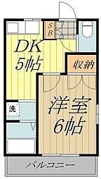 ミントハウス 205