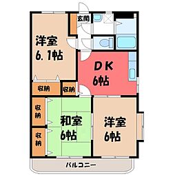 小山市西城南1丁目