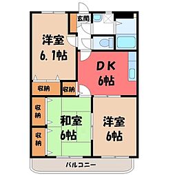 小山市西城南1丁目