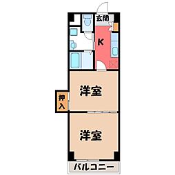 小山市城北2丁目