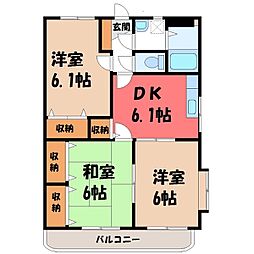 小山市東城南1丁目