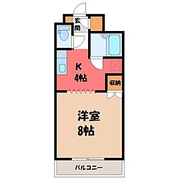 小山市駅東通り1丁目