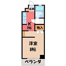 小山市駅東通り1丁目