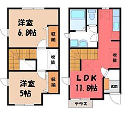 小山市大字喜沢の一戸建て