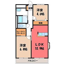 小山市西城南2丁目