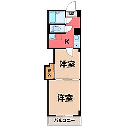 小山市城北2丁目