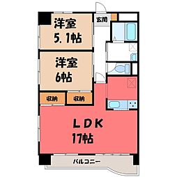 小山市本郷町2丁目