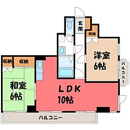 古河市中央町2丁目