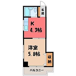 古河市東本町1丁目