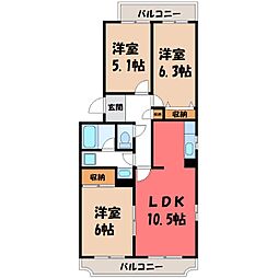 結城市中央町1丁目