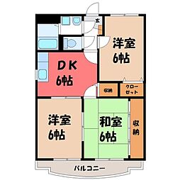 小山市西城南2丁目