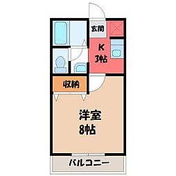 小山市城東1丁目