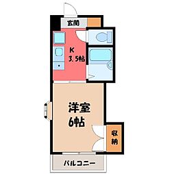 小山市駅南町2丁目