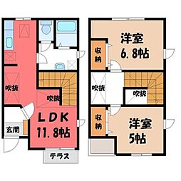 結城市大字結城の一戸建て