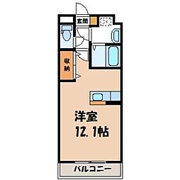 小山市城東1丁目