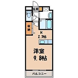 小山市城東1丁目