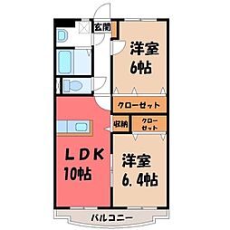 小山市東城南1丁目