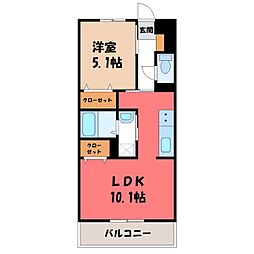 小山市三峯1丁目