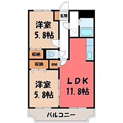 小山市若木町1丁目