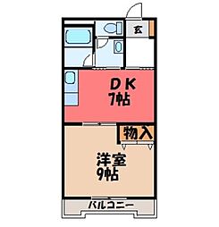 小山市神鳥谷2丁目