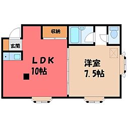 小山市城北4丁目