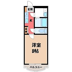 小山市城東5丁目