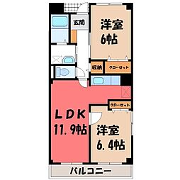 小山市東城南2丁目