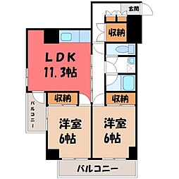 小山市駅南町1丁目