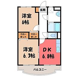 小山市大字喜沢
