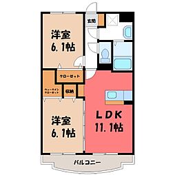 小山市犬塚1丁目