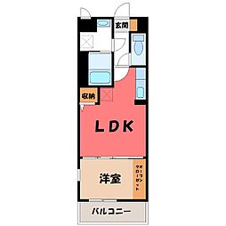 小山市三峯2丁目