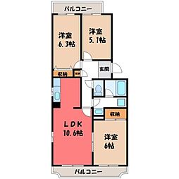 結城市中央町1丁目
