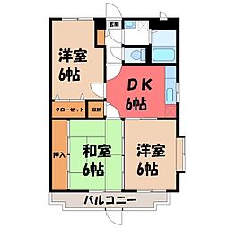 栃木市平柳町1丁目