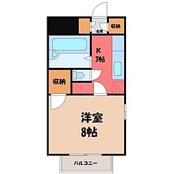 小山市城東2丁目