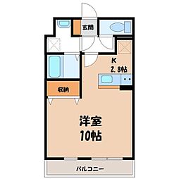 小山市城東2丁目