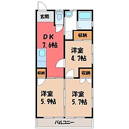 小山市西城南1丁目