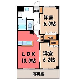 小山市大字粟宮