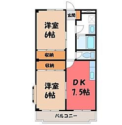 小山市粟宮1丁目