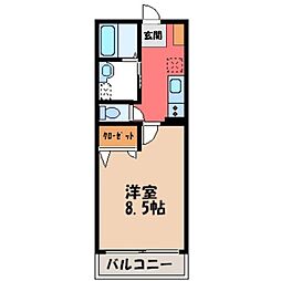 小山市駅東通り1丁目