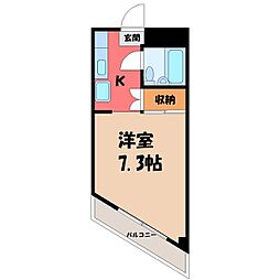 小山市大字喜沢